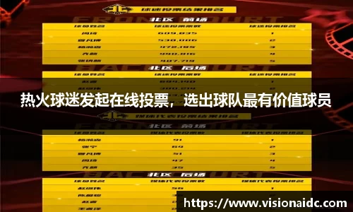 热火球迷发起在线投票，选出球队最有价值球员
