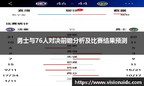 勇士与76人对决前瞻分析及比赛结果预测