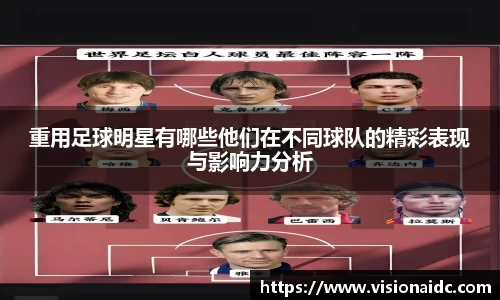 重用足球明星有哪些他们在不同球队的精彩表现与影响力分析